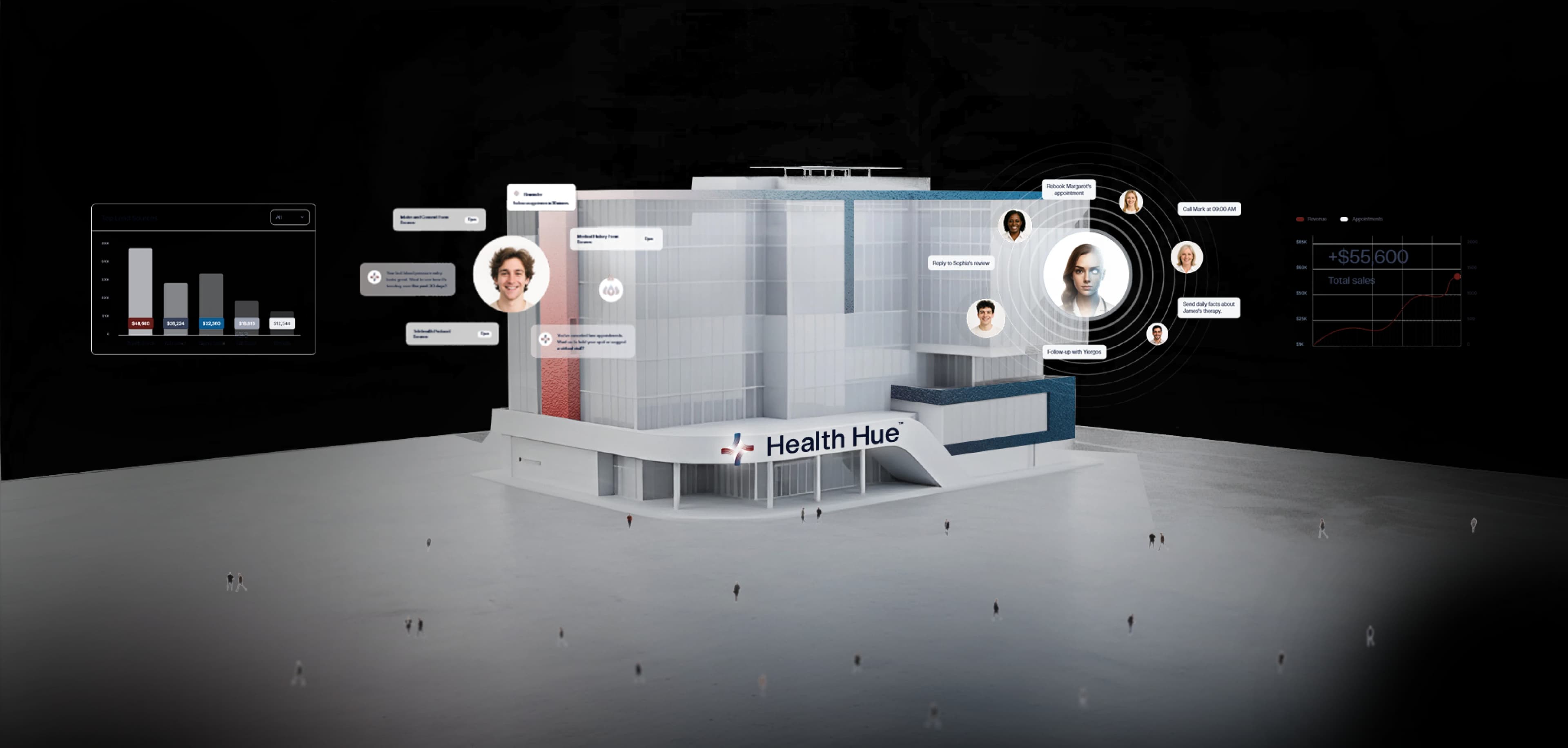 Operate more efficiently with less manual oversight.